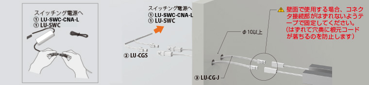 壁面で使用する場合、コネクタ接続部がはずれないようテープで固定してください。（はずれて穴奥に根元コードが落ちるのを防止します）