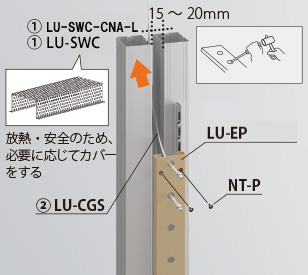 設置方法