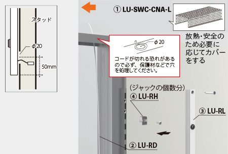 設置方法