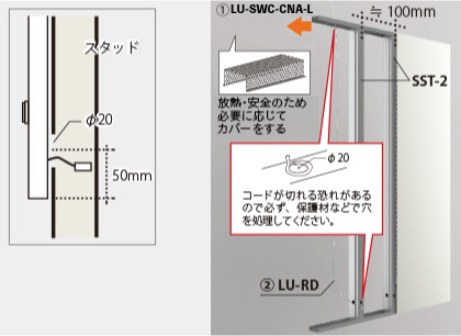 設置方法