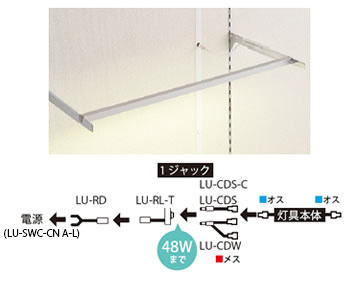 ロイヤル トップ 棚下 照明