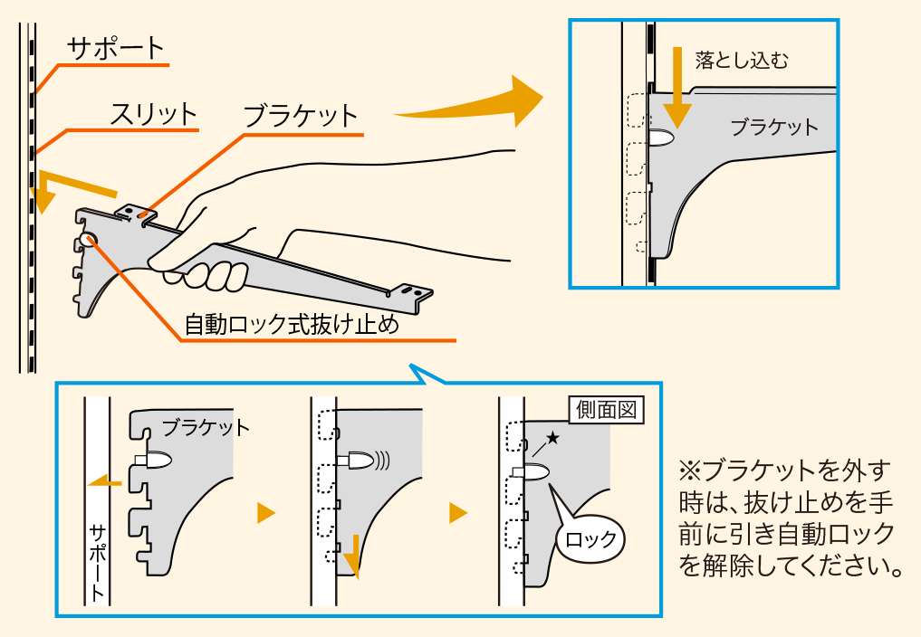 施工手順