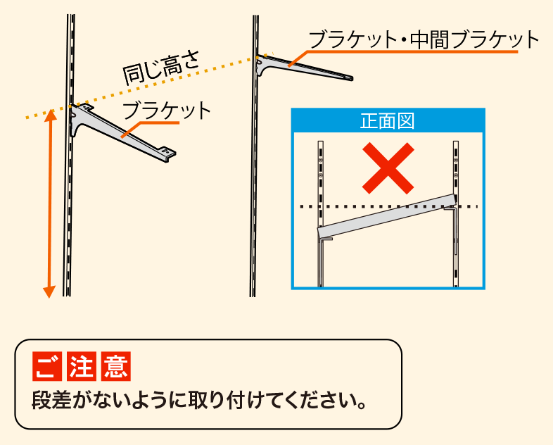施工手順